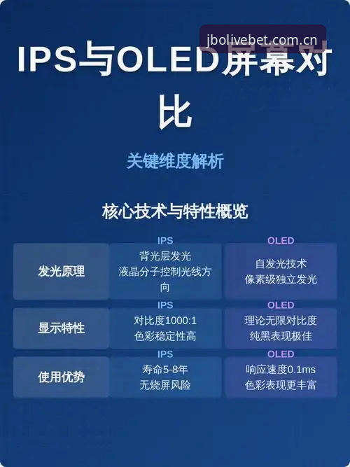 竞博体育平台官方下载对比：5个关键维度帮你做出明智选择